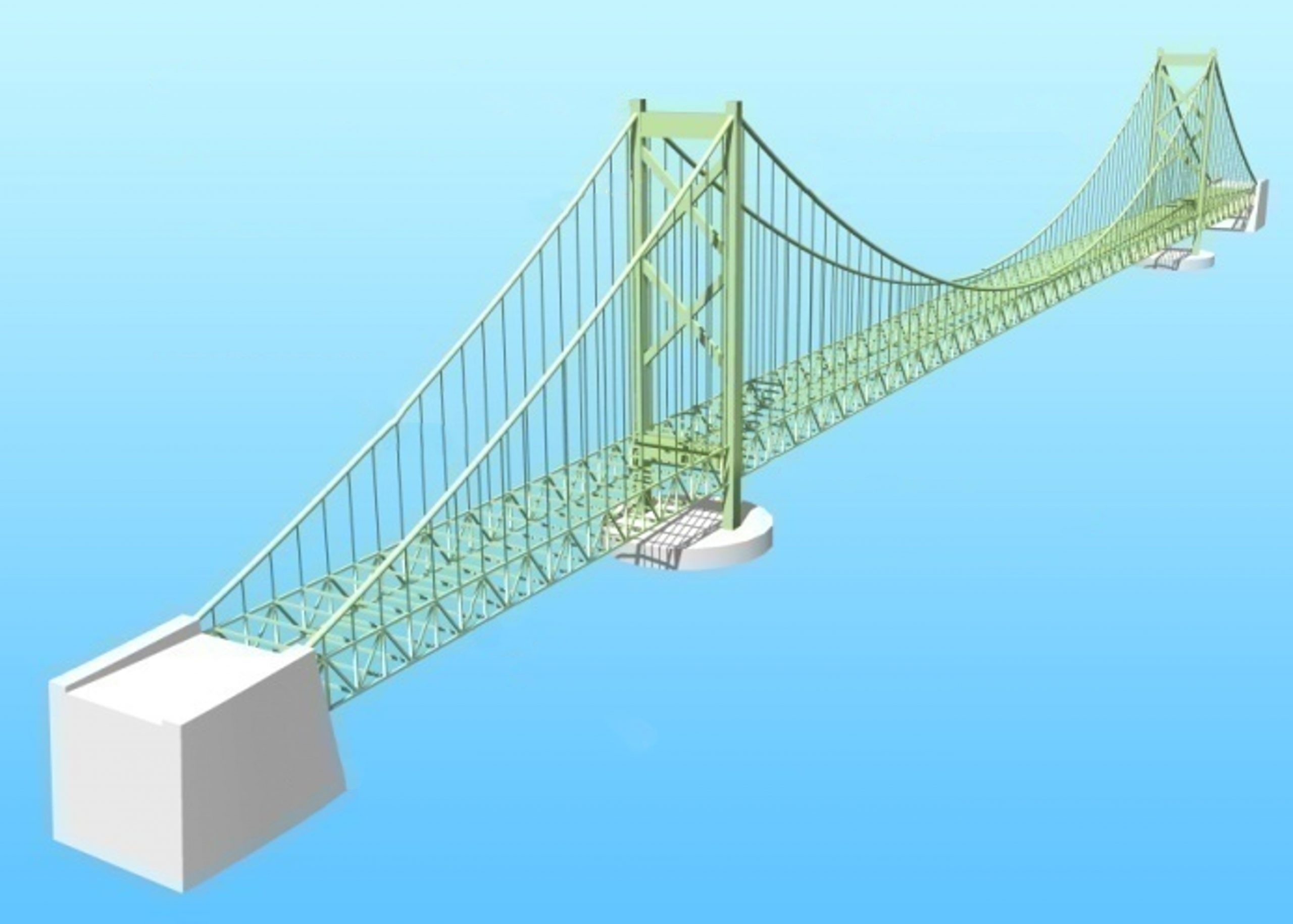 Arch Bridge